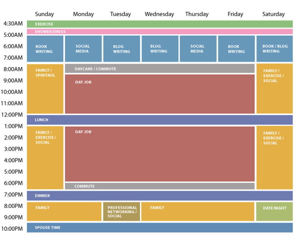 Schedule Foundation