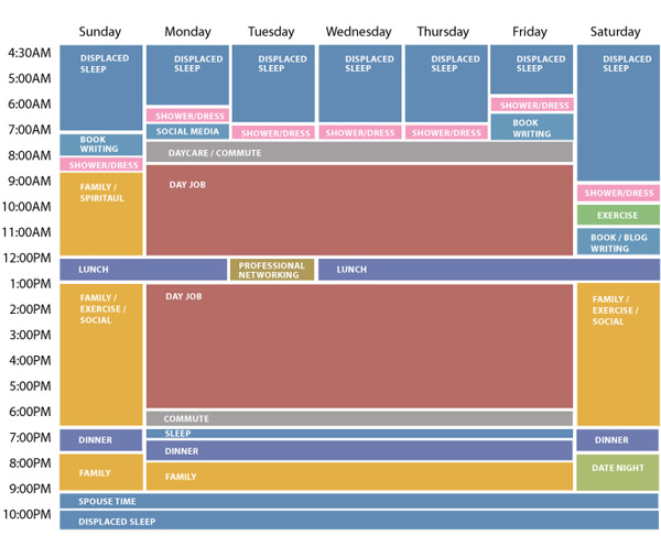 Schedule Reality